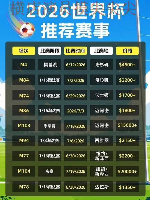 世界杯投注平台合集哪个好？围绕实时直播+直播体验做一次揭秘（2026世界杯）